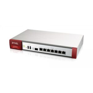 Zyxel atp500 firewall hardware 2600mbit-s