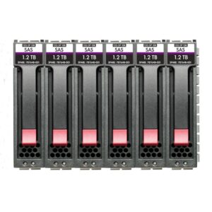 Msa 7.2tb sas 10k sff m2 stock .