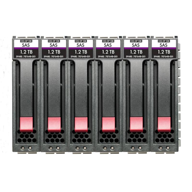 Msa 7.2tb sas 10k sff m2 stock .
