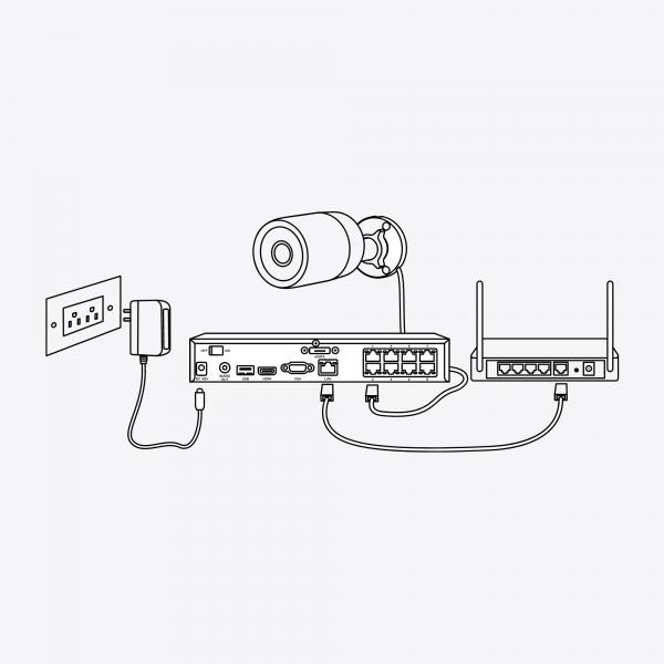 Reolink P430, IP-Sicherheitskamera, Innen & Außen, Kabelgebunden, Google Assistant, Wand, Weiß