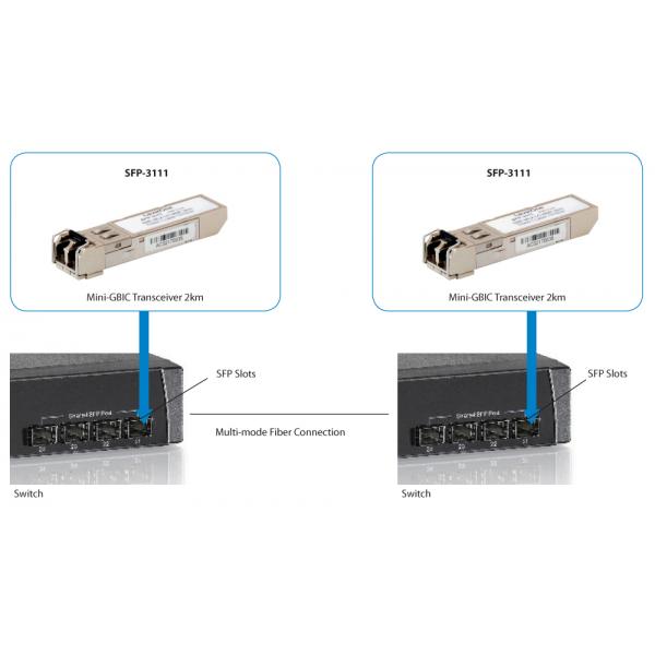 LevelOne SFP-3111 - Modulo ricetrasmettitore SFP (Mini-GBIC).