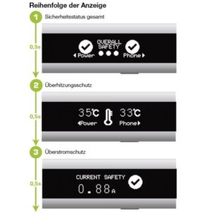InLine USB Smart Control - Multimetro - Monitoraggio della carica - Cavo da USB A a Micro-B