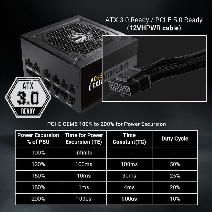 BITFENIX BFG GOLD 850W (80+ Gold) ATX 3.0 - Alimentatore PC - 850W