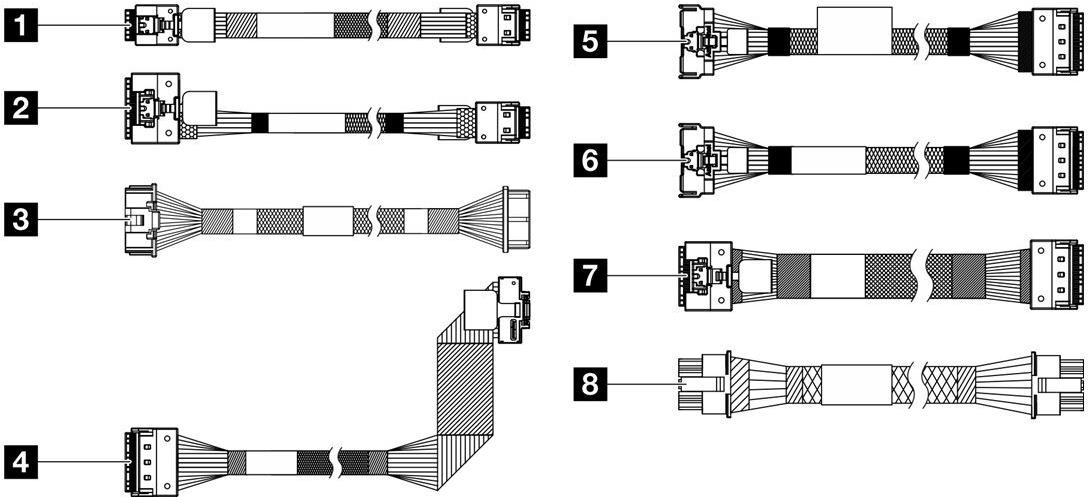Lenovo - Speicherkabelkit - für x4 M.2/7 mm Modul (4X97A90536)