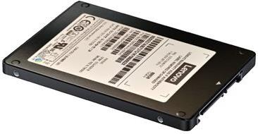 Lenovo ThinkSystem 2.5* U.2 PM9A3 960GB Read Intensive NVMe PCIe 4.0 x4 HS (4XB7A90099)