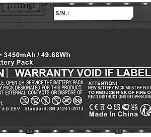 CoreParts MBXFU-BA0048 Laptop-Ersatzteil Akku (MBXFU-BA0048)