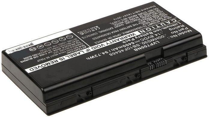 CoreParts Laptop Battery 95Wh Li-ion 14.8V 6400mAh Black - Batterie - 6.400 mAh (4X50K14092-CP)