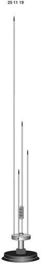 Albrecht Scanner Magnet Mobilantenne AE-Skyscan Mag 1300 61680 Funk Antenne SKY-SCAN Mag 1300 (61680)