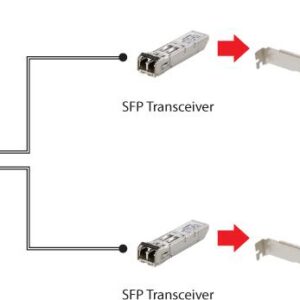 LevelOne GNC-0122 - Netzwerkadapter - PCIe x4 Low-Profile - 1000Base-LX/1000Base-SX x 2