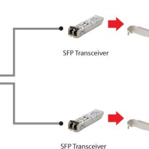 LevelOne GNC-0202 - Netzwerkadapter - PCIe x8 Low Profile - 10 Gigabit SFP+ x 2 (GNC-0202)
