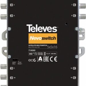 Televes 714404 Satblock-Verteilung 5 Eingänge 12 Ausgänge (MS512NCQ)