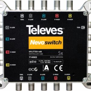 Televes 714905 Satblock-Verteilung 5 Eingänge 10 Ausgänge (714905)