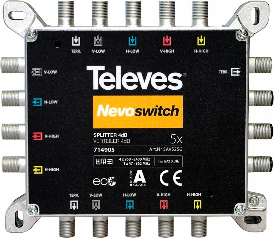 Televes 714905 Satblock-Verteilung 5 Eingänge 10 Ausgänge (714905)