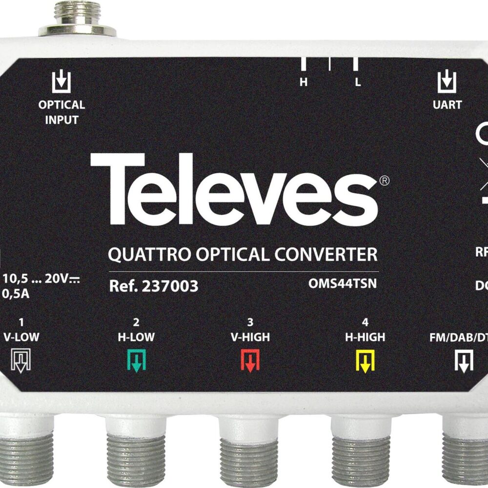 Optischer Umsetzer OMS44TSN SAT Quattro terr. (OMS44TSN)