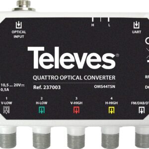 Optischer Umsetzer OMS44TSN SAT Quattro terr. (OMS44TSN)