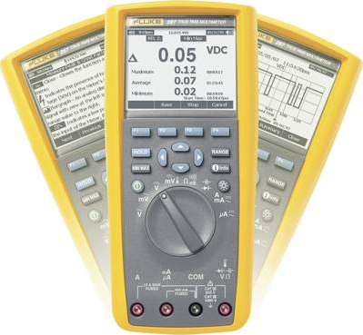 Fluke 287/EUR. Breite: 102 mm, Tiefe: 60 mm, Höhe: 222 mm. Akku-/Batterietyp: AA. Display-Ziffern: 4,5 Ziffern (3947781)