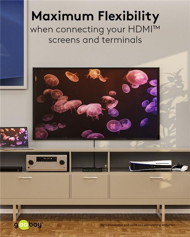 Goobay HDMI™-Matrix-Schalter 4 auf 2 (4K @ 30 Hz) (58478)