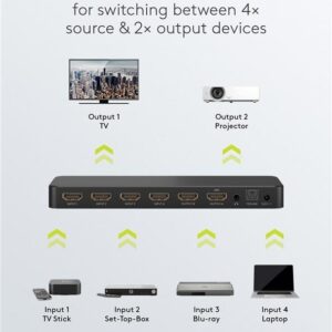 Goobay HDMI™-Matrix-Schalter 4 auf 2 (4K @ 60 Hz) (58479)