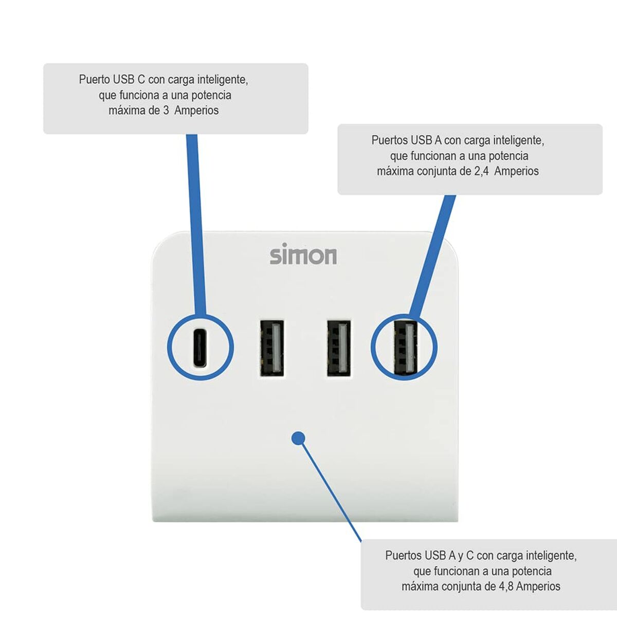 Caricabatterie da Parete Simon