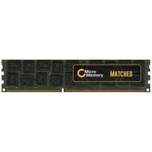 CoreParts MMHP217-64GB memoria 1 x 64 GB DDR4 2400 MHz (64GB Memory Module 2133Mhz - DDR4 Major DIMM for HP - 2133MHz DDR4 MAJOR DIMM - Warranty: 120M)