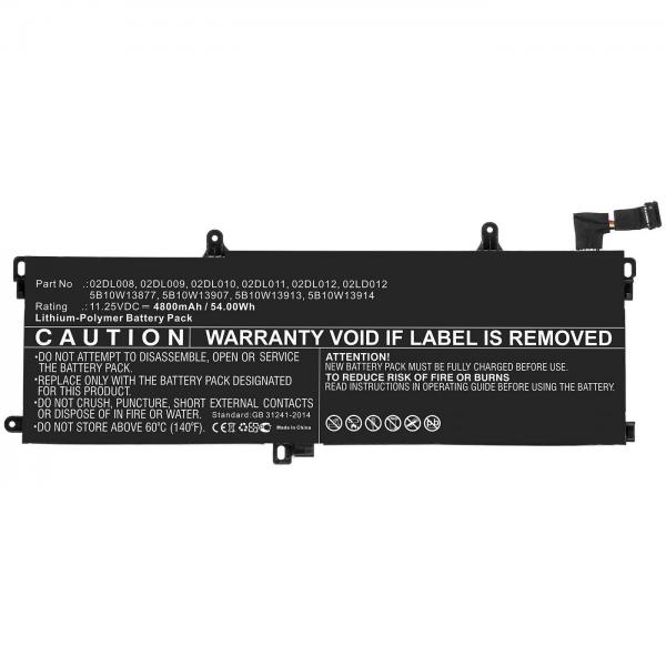 CoreParts MBXLE-BA0269 ricambio per laptop Batteria (Laptop Battery for Lenovo - 50.00Wh Li-Pol 11.55V 4350mAh - Black 50Wh Li-Pol 11.55V 4350mAh Black - Warranty: 12M)