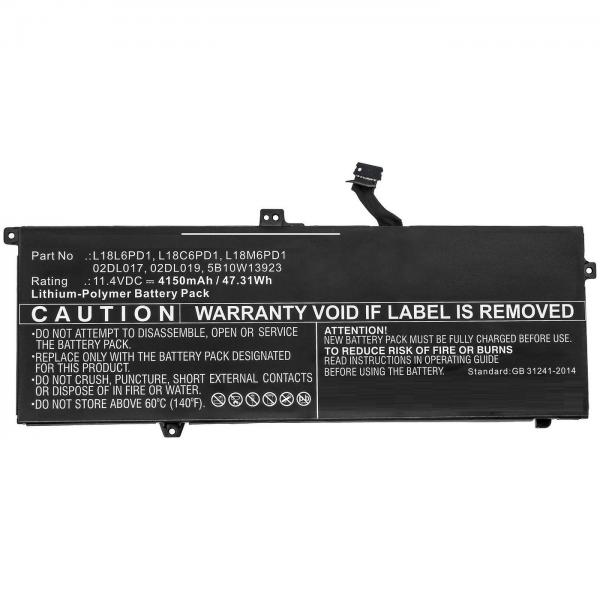 CoreParts MBXLE-BA0281 ricambio per laptop Batteria (Laptop Battery for Lenovo - 44.46Wh Li-Pol 11.4V 3900mAh - Black 44.5Wh Li-Pol 11.4V 3900mAh Black for Lenovo Notebook, Laptop ThinkPad - Warranty: 12M)