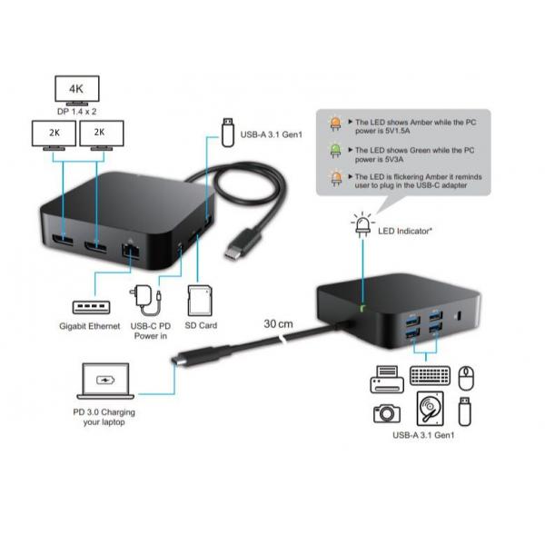 eSTUFF GLB232003 replicatore di porte e docking station per laptop Cablato USB 2.0 Type-C Nero (Dual 2K USB-C Mini Docking - Station - Warranty: 24M)