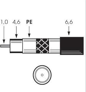 Televes SK2003plus. Kabellänge: 100 m, Produktfarbe: Schwarz, Impedanz: 75 Ohm. Tiefe: 10,5 mm, Verpackungsbreite: 270 mm, Verpackungshöhe: 140 mm. Anzahl enthaltener Produkte: 1 Stück(e) (SK2003plus)